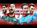 My FINAL 2019/20 Sky Bet League 1 Predictions - YouTube