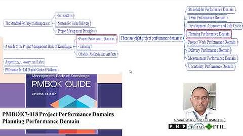 PMBOK7-018 Project Performance Domains: :- Planning Performance Domain