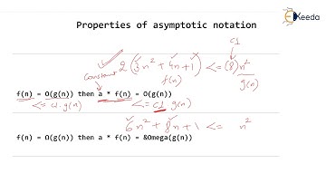 Asymptotic Notations: Discovering Their Properties | Gate Computer Science Engineering