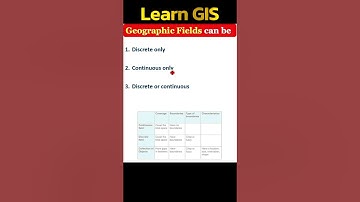 Geographic Fields can be Discrete or Continuous MCQ SHORTS in HINDI URDU