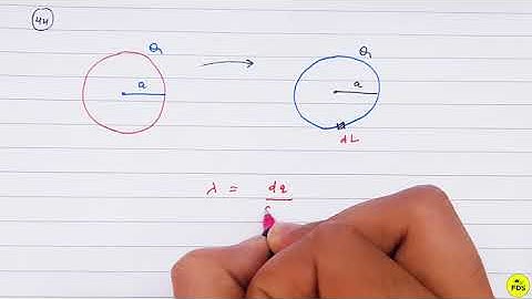 HC verma solution  | electric field and potential | chapter 29 |Question 44  | Free  Doubt Solution