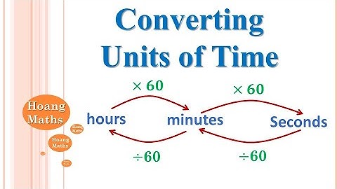 Converting Units of Time: Part 2