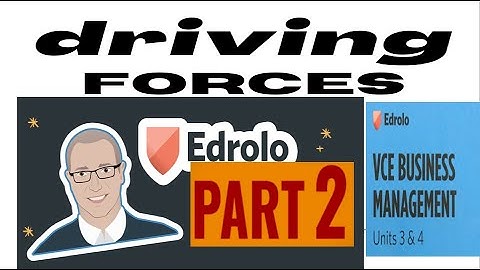 4F Driving forces – Part 2 | VCE Business Management 3&4 | Edrolo video | Unit 4 AOS 1