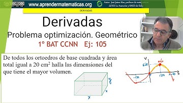 Problema de optimización. Representar función. 1BAT CCNN 105. José Jaime Mas