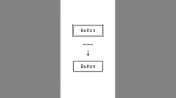 Double border button hover effect HTML CSS #htmlcss #button #shorts
