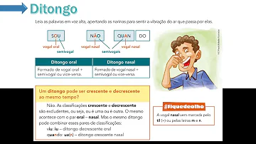 Em quais palavras as vogais ficaram na mesma sílaba?