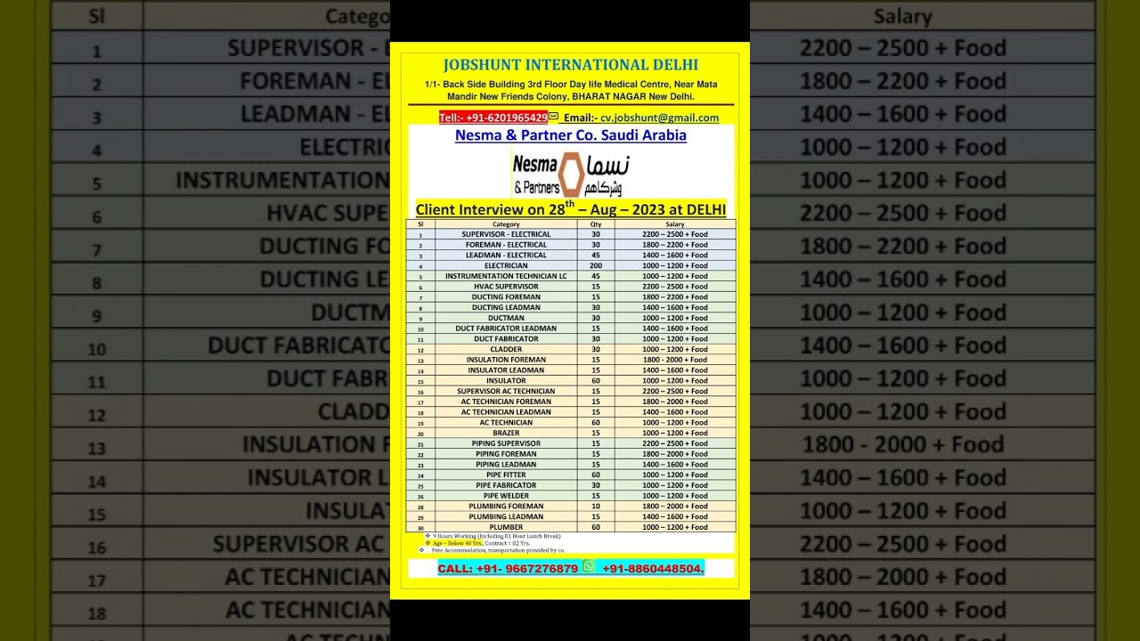 NESMA & PARTNERS SAUDI ARABIA INTERVIEW 28 AUGUST 2023.