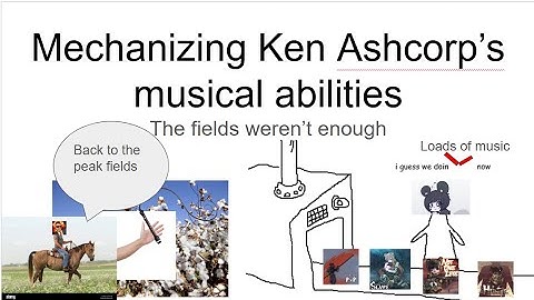 Mechanizing Ken Ashcorp
