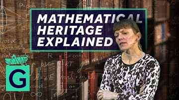 Hoe blijft wiskunde bestaan? Erfgoed en erfgoedvorming in de wiskunde - Caroline Ehrhardt