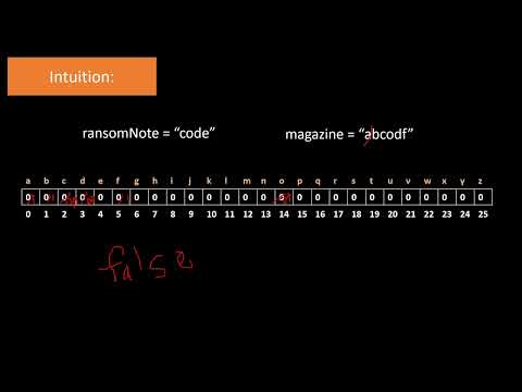 Ransom Note [LeetCode