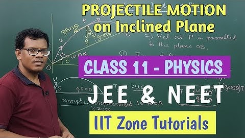 Projectile on Inclined Plane, Concepts & Tricks for Basic  plus JEE MAIN/ JEE ADVANCED / NEET.