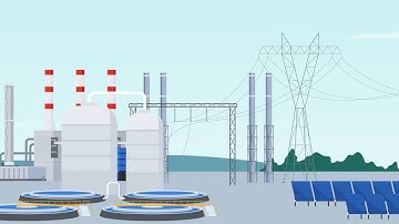 Cybersecurity for Energy | OT Security