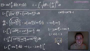 Arc Length of a Polar Curve (KristaKingMath)