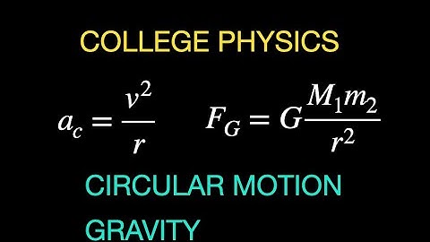 Physics Summary Chapter 6: Uniform Circular Motion and Gravity