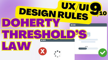 UX/UI Design Rule 9️⃣ | Law of Doherty Threshold 🤘