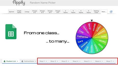 Flippity Random Name Picker, All Class Template