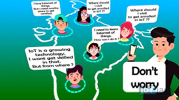 IoTians IoT Training