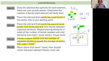 Chem 161 Lecture 7.D Lewis Structures