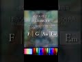 とあるアニソンコード進行【4563】