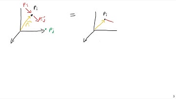 Systems of Particles - Momentum - Part 1 - Engineering Dynamics