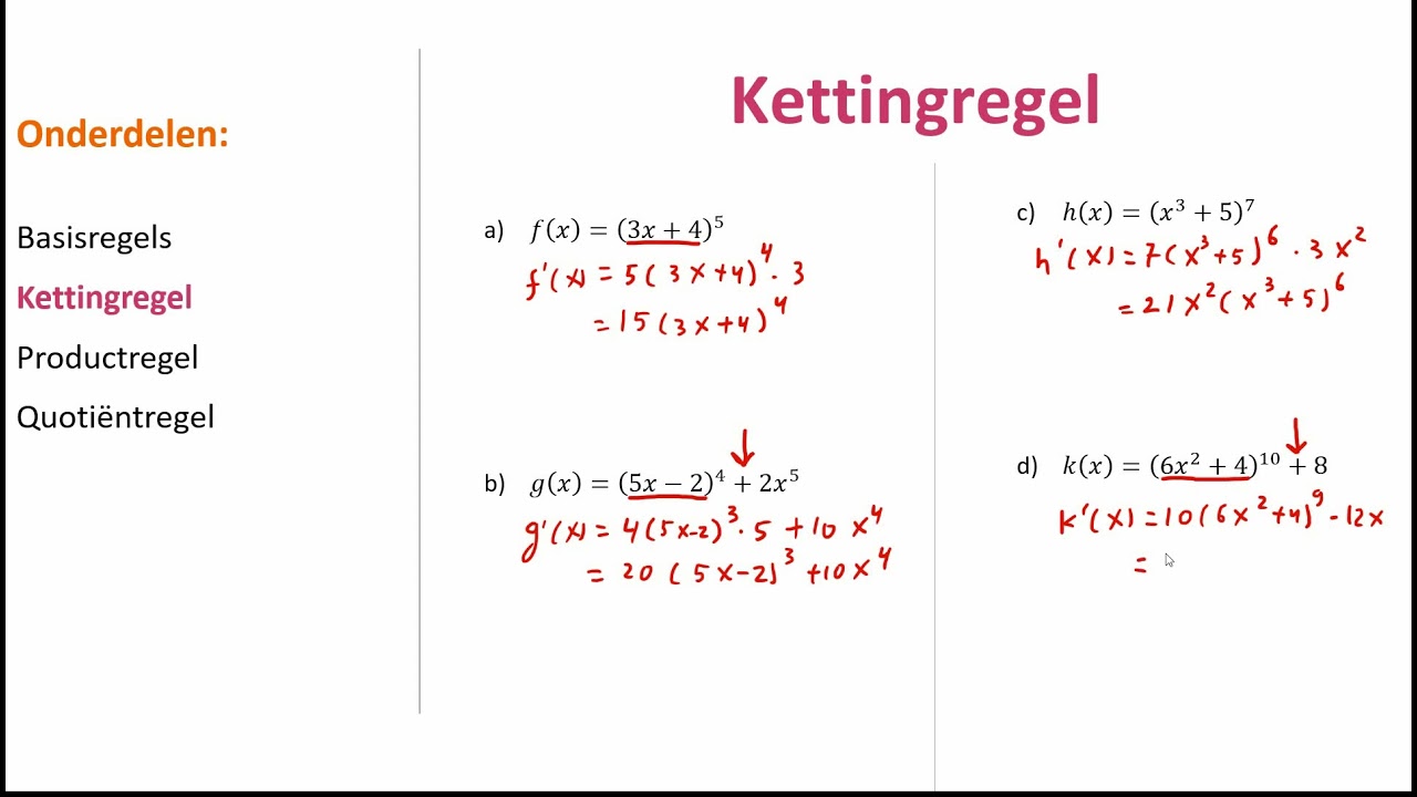 Kleuterschool emotioneel Atlas Oefenen met differentiëren (kettingregel, productregel en quotiëntregel) -  YouTube