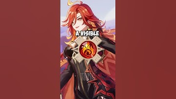 TOP 4 Facts About The Likely "Pyro Archon" Mavuika ☀️❤️‍🔥 - Genshin Impact 5.0