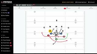 FirstDown PlayBook: More Than 11 Man Football