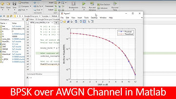 BPSK in AWGN channel in Matlab tutorial