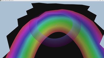 RTB Plugins (currently in Beta)