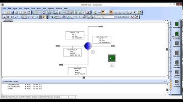 PRO/II Advanced Procedures – Controller