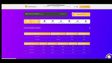How To Setup Investment Mining HYIP Script ? Investment Hyip Script Download ?