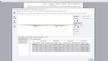 Foundation analysis and design (EN1992/EN1997)