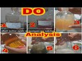 Dissolved oxygen analysis | D.O. ( Winkler method ) | science classes |