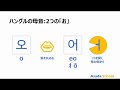 【かんたん！わかりやすい！韓国語】Lesson 1 ハングルの母音①