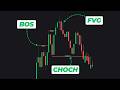 Complete Guide to CHoCH, BOS, and FVG in Smart Money Concepts