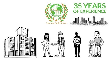 Introduction to CSI Secure Solutions