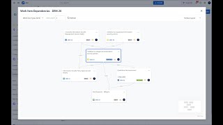 Famous GRC for Jira: Risk Assessment Approval (Risk Manager) Wealth