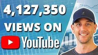 4,000,000+ Youtube Views In 2.5 Years! Month 30 Content Marketing & Analytics Update -