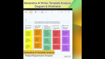 ⭐️ Generative AI Writer, Template Analysis, Diagram &Wireframe