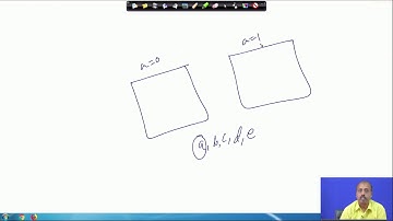LIVE Session - 1 : Digital Circuits