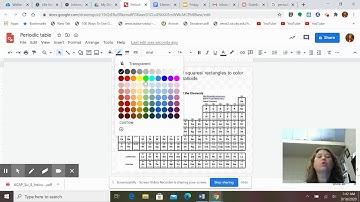 How to use google draw to color code things