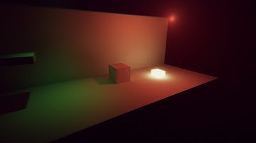 Sample Scene - HDRP Volume & Bake - Unity
