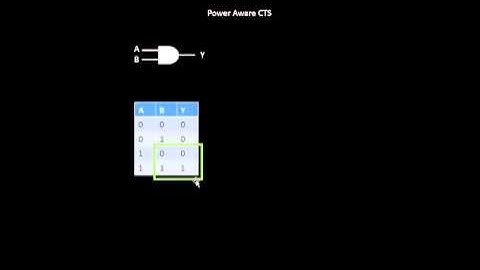 VLSI Academy-L34_Power_Aware_CTS_Intro_To_Gates
