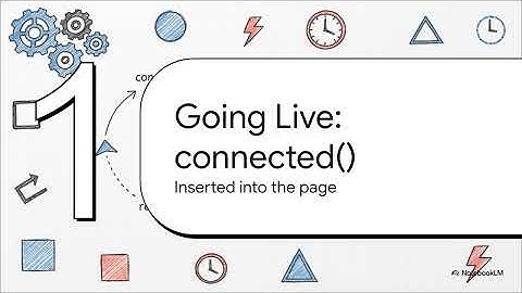 LWC Lifecycle Hooks Explained | connectedCallback, renderedCallback, disconnectedCallback