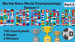 Marble Race Of 100 Countryballs Marble Race World Championship Season 1 Stage 2