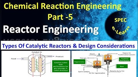 Chemical Reaction Engineering Part 5 – Reactor Engineering