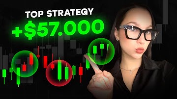 ADX Indicator - Exclusive Private Strategy