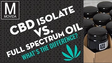 CBD ISOLATE VS FULL SPECTRUM CBD OIL | WHAT