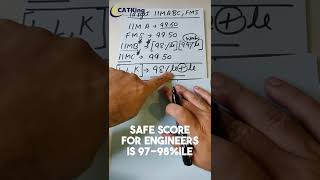 CAT Exam Preparation | Percentile to Target | Top IIMs | FMS | SP Jain | MDI Gurgaon