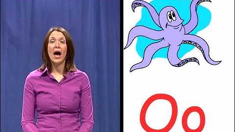 Early Success: Alphabet Chant - Listen and Repeat